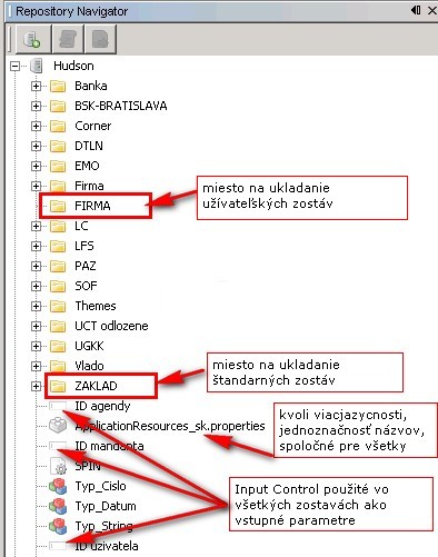 IReport struktura podadresara(Hudson).jpg