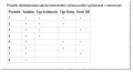 Dph kv okno 4 4.png