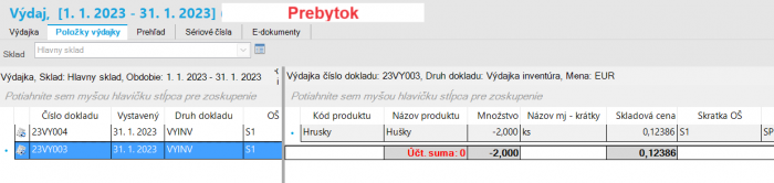 INV prebytok.png