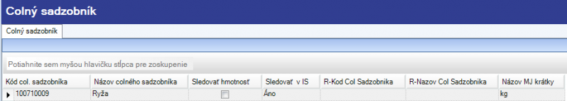 Súbor:Dph kv sklad cs.png